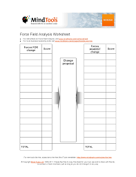 Force Field Analysis Analyzing The Pressures For And Against Change How To Plan Templates Business Plan Template