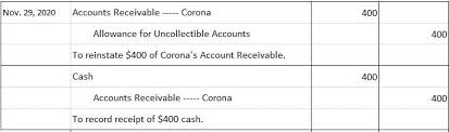 How To Prepare The Allowance For Doubtful Accounts Balance Using The Ar  Aging Method? - Universal Cpa Review