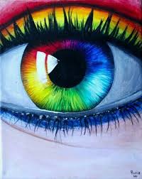 Wow Is That A Real Eye Jk I Know It S Fake Eye Painting Eye Art Eye Drawing ✓ free for commercial use ✓ high quality images.