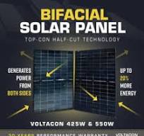 Renesola Solar Panel Bifacial Double Sided 425W front 90W ...