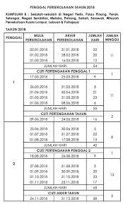 Kumpulan a cuti sekolah 2017. Takwim Persekolahan 2018 Rasmi Kpm Pendidik2u