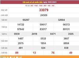 Xổ số miền nam xsmn, miền trung xsmt, miền bắc xsmb, xs nhanh tải app xổ số để xem kqxs nhanh gọn lẹ hơn. Káº¿t Quáº£ Xsmb Ngay 27 1 Dá»± Ä'oan Soi Cáº§u Trá»±c Tiáº¿p Xá»• Sá»' Miá»n Báº¯c Hom Nay Thá»i Ä'áº¡i