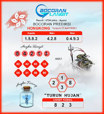 Bocoran Syair Hk 17 April 2020 Hari Jumat Dari Langit Di 2020 Langit Liverpool Kentucky