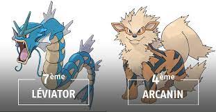 Pour trouver leviator facilement et le capturer avec vos pokeballs, voici nos meilleurs conseils. Pokemon Go Guide Des Meilleurs Pokemon A Utiliser En Arene