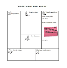Pdf Doc Ppt Free Premium Templates Business Model Template Business Model Canvas Business Template