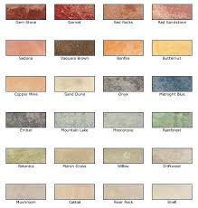 Davis Colors Colors Davis Colors Concrete Pebble