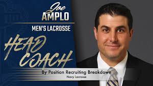 Joe Amplo Recruiting