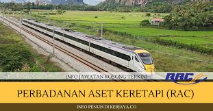 No 29g, blok b, jalan tks 1, kajang sentral business park, 43000 kajang, selangor darul ehsan, kajang, 43000, malaysia. Perbadanan Aset Keretapi Rac Kerja Kosong Kerajaan