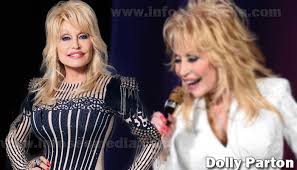 By collecting data from the most accurate and reputable resources, we've compiled a collection of the richest celebrities and their net worths. Dolly Parton Bio Family Net Worth Husband Age Height And More