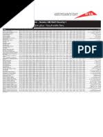 Presently, the investment banking industry is not that developed in our country so i have decided to move to dubai for job search in coming july 2016. List Of Investment Banks In United Arab Emirates Doha Qatar United Arab Emirates Qatar