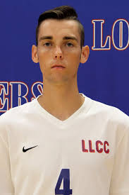 2019 Men's Soccer Roster