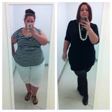 Pin On Weight Loss Surgery Resource Board