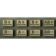 Grupa de sange 01 negativ. Patch Grupa Sanguina O Pozitiv Negru