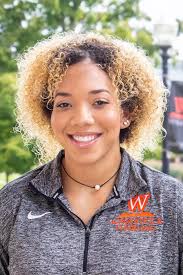 2018-19 Acrobatics & Tumbling Roster