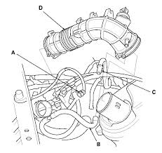 2005 honda element engine fuse box map. 2003 Honda Element Engine Diagram 2002 Duramax Lb7 Ficm Wiring Diagram Heaterrelaay Tukune Jeanjaures37 Fr
