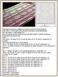 A Stitch Pattern Knitting Stitches Tutorial Stitch Patterns Knit Stitch Patterns