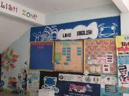 Find more malay words at wordhippo.com! Smk Cyberjaya Menambah Baik English Zone Dibantu Oleh Facebook