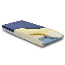 Not sure what mattress topper to get? Foam Hospital Mattress Span America Geo Mattress Max