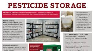 If changes to that route had to be made, the office would need to contact the technician and changes would happen manually. Home Pesticide Safety Education Program