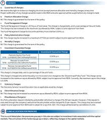 Join the 100,000+ equity plus members who are already enjoying the convenience and savings thousands of dollars in interest payments. Retirement Is Your Longest Holiday Plan Early To Make The Most Of It Pdf Free Download