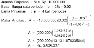 1 anuitas biasa anuitas merupakan konsep yang sangat penting dalam dunia keuangan. Angsuran Dan Anuitas Materi Lengkap Matematika