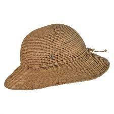Pin On Sun Protection