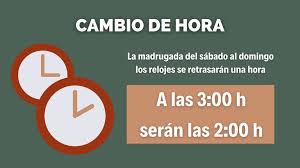 El cis preguntó entorno a los ciudadanos a esta cuestión. Cambio De Horario El Proximo Domingo 25 De Octubre De 2020