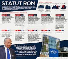 Kami juga telah memulakan petisyen untuk menyokong statut rom sebagai perlindungan kepada rakyat malaysia dan kami berpendirian. Bernama Radio Infografik Statut Rom Facebook