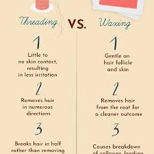 Longer hair is less problematic when you visit a professional waxing center as the waxing specialists are expertly trained to work with guests who. Celebrity Brow Experts Explain The Difference Between Threading And Waxing