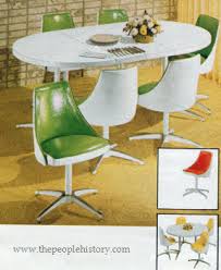 furniture for your home in the 1970s