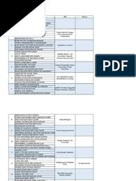 We did not find results for: Title Abstract Etp May 2016 Parking Anaerobic Digestion