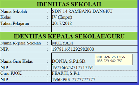 Download kkm seni budaya kelas 9 smp k13 revisi 2019. Aplikasi Hitung Kbm Kkm Kurikulum 2013 Otomatis Untuk Sd Info Pendidikan Terbaru