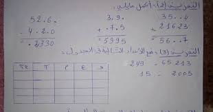 Pin By Belhadj Ilyes On Etiquettes Scolaires Math Arabic Worksheets Worksheets