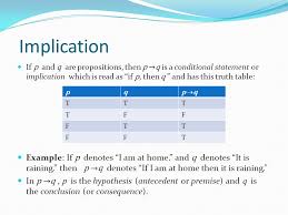 The Foundations Logic And Proofs Ppt Video Online Download