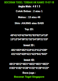 Pin Oleh Kapten Prediksi Di Kapten Prediksi Togel Makau Membaca Anjing