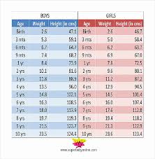 79 bright usmc height and weight chart