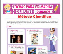 Pasos Del Metodo Cientifico Para Quinto De Primaria Actividades 2022