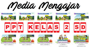 May 29, 2019 · download buku k13 revisi 2017 kelas 2 semester 1 sd mi ayo madrasah. Media Pembelajaran Powerpoint Kurikulum 2013 Sd Mi Kelas Ii Dua Semua Tema Bupena Defantri Com