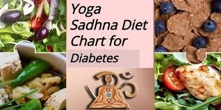 Yoga Sadhna Diet Chart For Diabetes Patients Steemit