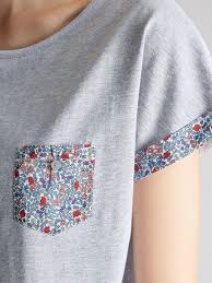 Pin On Sewing On Details