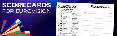 Italia, spagna, francia, germania e regno unito. Eurovision 2021 All About The Grand Final