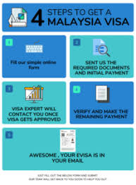 Online portal for visa application to indian missions/posts. Malaysia Visa For Indians Ultimate Guide Updated 2020