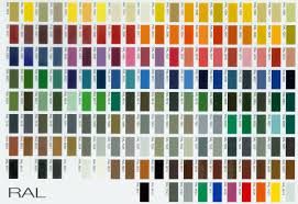 Echantillon De Couleurs De Peinture Modern Aatl Avec Couleur De Peinture Idees Et Echantillon De Couleurs De Peinture 2 Ophrey Couleur Peinture Unikalo Pr233l23