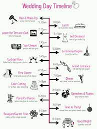 Wedding Timeline Wedding Day Timeline Wedding Reception Timeline Wedding Timeline
