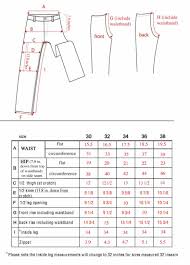 Whats The Right Length For Mens Jeans Mens Skinny