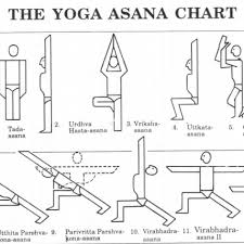 Our balance is one of the most important factors in staying mobile and. Home Yoga Practice Ballarat Iyengar Yoga