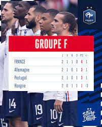 En 1/4 de finale, la belqique tape l'italie tandis que l'allemagne sort l'espagne. Rfexjejdhpqfnm