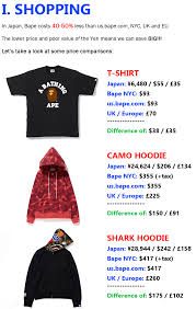 Bape Size Guide Related Keywords Suggestions Bape Size