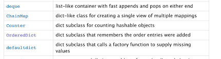 If you need to use the properties component from a script to lookup property placeholders, then its a bit cumbersome to do so. Significance Of Capitalization In Python Collections Module Stack Overflow