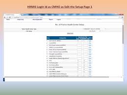 Having trouble accessing hrmis accounts and services or any of its premium features? Ppt Human Resources Management Information System Software Manual Powerpoint Presentation Id 5623750